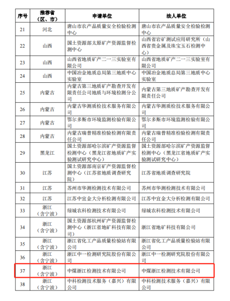 总局新闻-041197.png