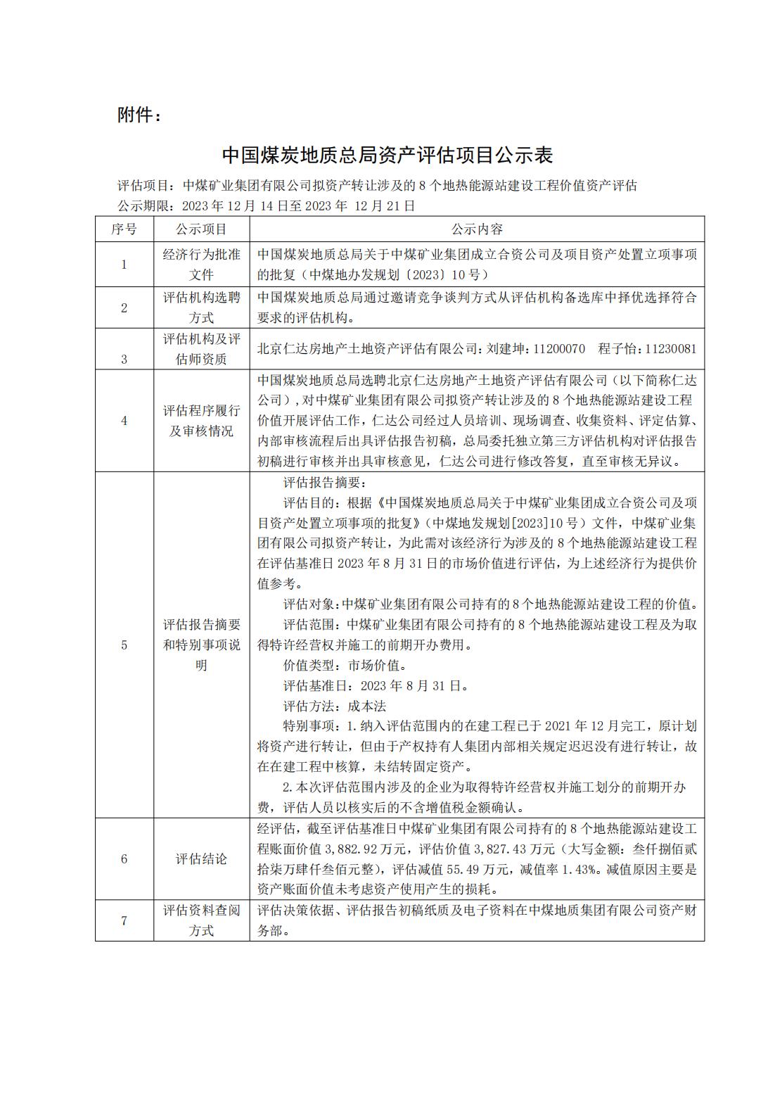 中国煤炭地质总局关于饶阳项目部分资产评估结果的公示(1)_00.jpg