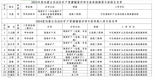 【OA已审核】投稿库202407269279.png
