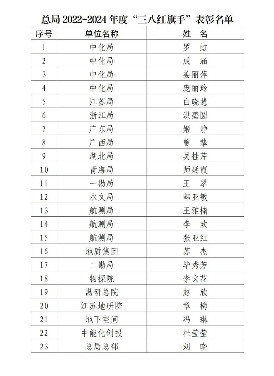 微信图片_20250308144130.jpg