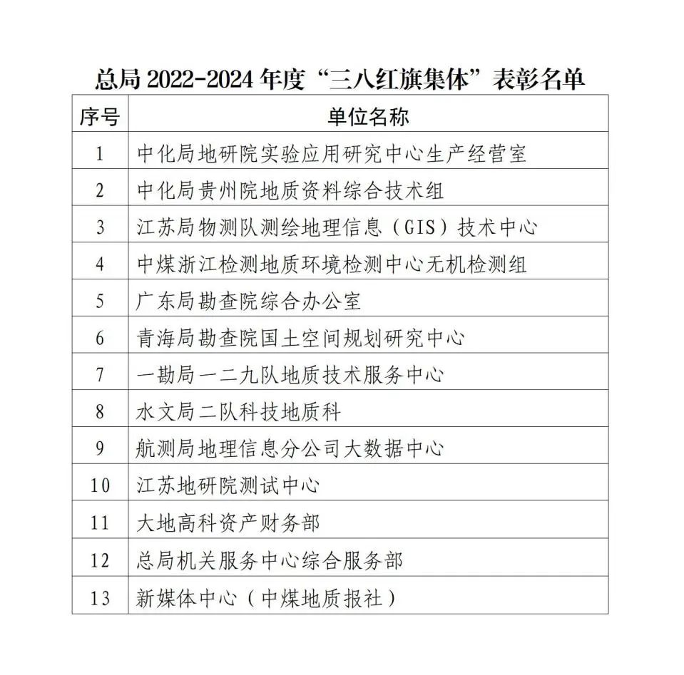 微信图片_20250308144134.jpg